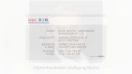 B.I.M. Bertol Immobilien Management e.K. Gauting